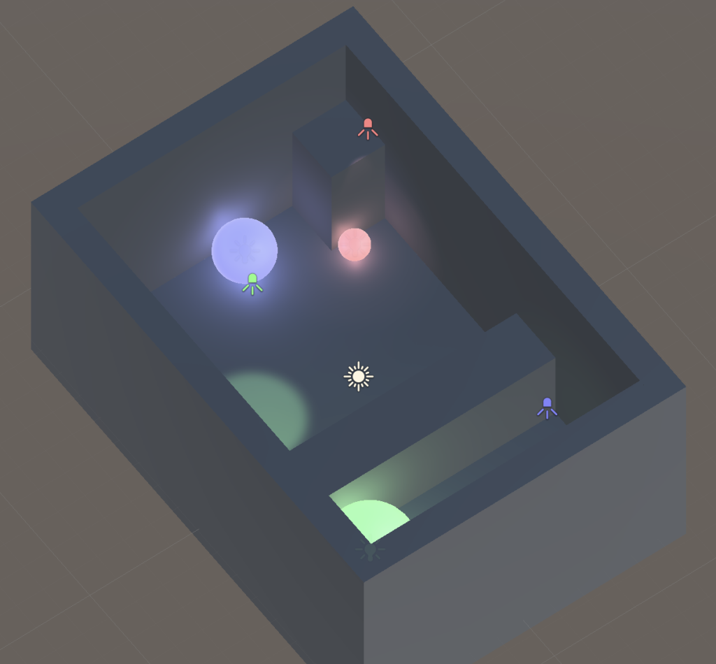 Unityゲーム